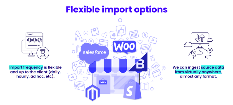 flexible-import-options-versafeed